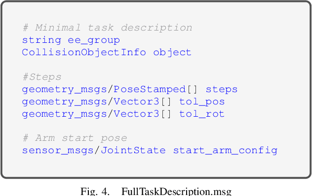 Figure 4 for ADAMANT: A Pipeline for Adaptable Manipulation Tasks