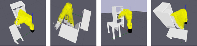 Figure 4 for Trajectory Splitting: A Distributed Formulation for Collision Avoiding Trajectory Optimization