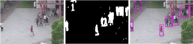 Figure 3 for Kill Two Birds With One Stone: Boosting Both Object Detection Accuracy and Speed With adaptive Patch-of-Interest Composition