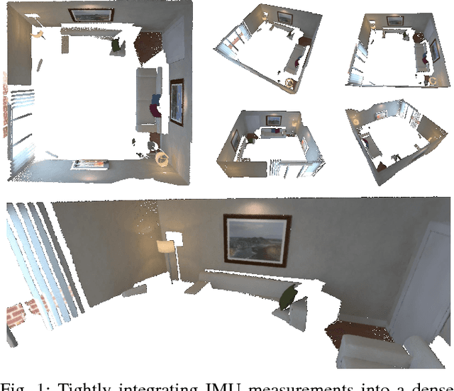 Figure 1 for Dense RGB-D-Inertial SLAM with Map Deformations