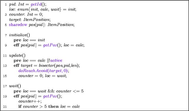 Figure 1 for Porting Code Across Simple Mobile Robots