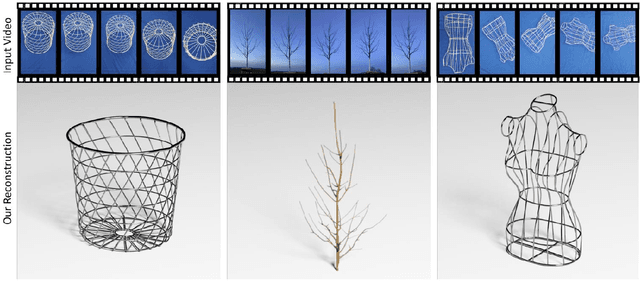Figure 1 for Vid2Curve: Simultaneous Camera Motion Estimation and Thin Structure Reconstruction from an RGB Video