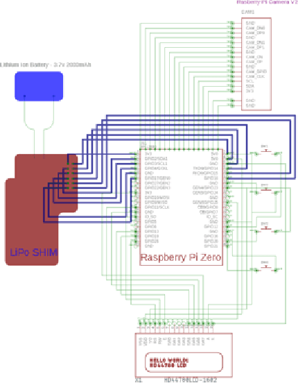 Figure 4 for Low-Cost Device Prototype for Automatic Medical Diagnosis Using Deep Learning Methods