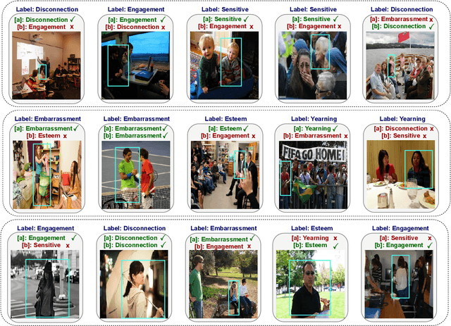 Figure 3 for Affect-DML: Context-Aware One-Shot Recognition of Human Affect using Deep Metric Learning