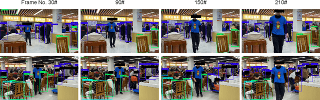 Figure 1 for Dangerous Cloaking: Natural Trigger based Backdoor Attacks on Object Detectors in the Physical World