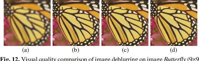 Figure 4 for Image Restoration Using Joint Statistical Modeling in Space-Transform Domain
