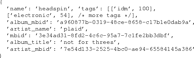 Figure 1 for Determining Song Similarity via Machine Learning Techniques and Tagging Information