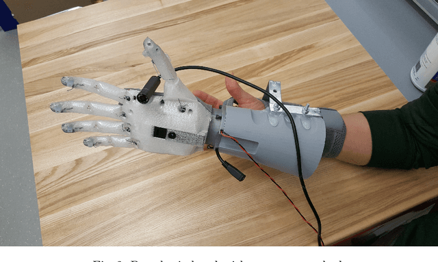 Figure 2 for Towards Creating a Deployable Grasp Type Probability Estimator for a Prosthetic Hand