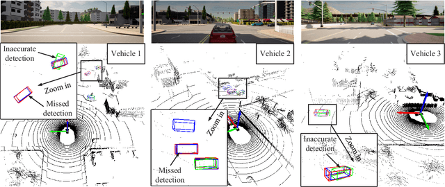 Figure 3 for Unit-Modulus Wireless Federated Learning Via Penalty Alternating Minimization