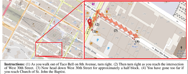 Figure 2 for RUN through the Streets: A New Dataset and Baseline Models for Realistic Urban Navigation