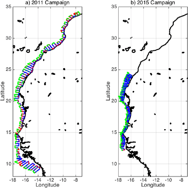 Figure 2 for Complex data labeling with deep learning methods: Lessons from fisheries acoustics