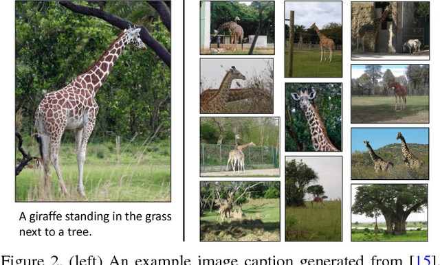 Figure 2 for Measuring Machine Intelligence Through Visual Question Answering