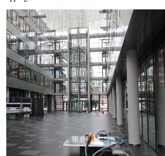 Figure 1 for Observations on the Angular Statistics of the Indoor Sub-THz Radio Channel at 158 GHz