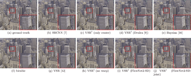 Figure 4 for End-to-End Learning of Video Super-Resolution with Motion Compensation