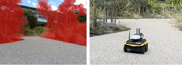 Figure 1 for Autonomous social robot navigation in unknown urban environments using semantic segmentation