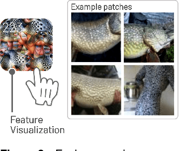 Figure 2 for Massif: Interactive Interpretation of Adversarial Attacks on Deep Learning
