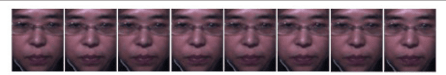 Figure 2 for A Survey of Automatic Facial Micro-expression Analysis: Databases, Methods and Challenges