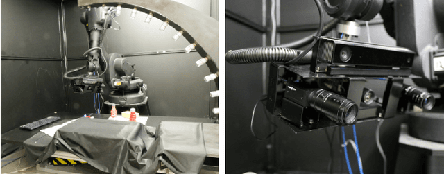 Figure 1 for A Benchmark and Evaluation of Non-Rigid Structure from Motion