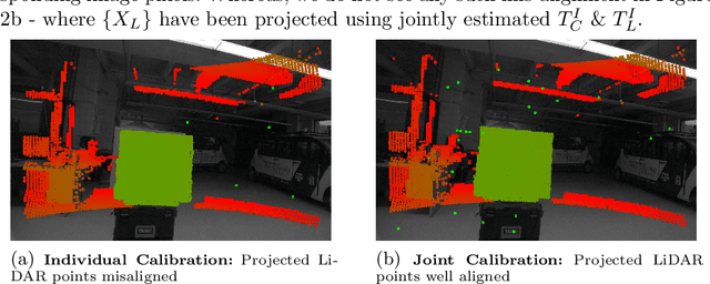 Figure 2 for Extrinsic Calibration of LiDAR, IMU and Camera