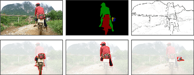 Figure 1 for Multiscale Combinatorial Grouping for Image Segmentation and Object Proposal Generation