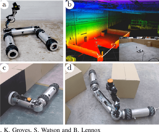 Figure 1 for MIRRAX: A Reconfigurable Robot for Limited Access Environments