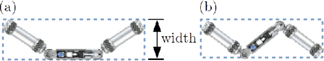 Figure 4 for MIRRAX: A Reconfigurable Robot for Limited Access Environments