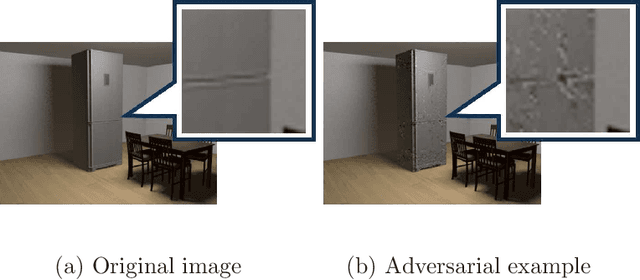 Figure 3 for Black-box Adversarial Attacks on Monocular Depth Estimation Using Evolutionary Multi-objective Optimization