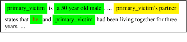 Figure 1 for Adapting Coreference Resolution for Processing Violent Death Narratives