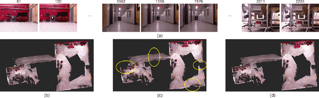 Figure 1 for OptSample: A Resilient Buffer Management Policy for Robotic Systems based on Optimal Message Sampling