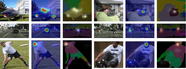 Figure 1 for Paying More Attention to Saliency: Image Captioning with Saliency and Context Attention