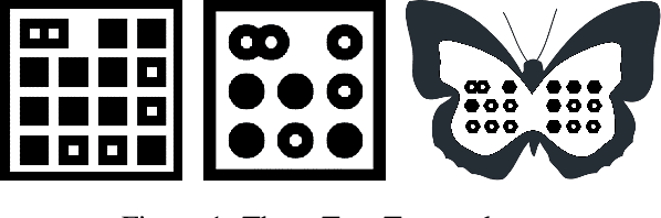 Figure 1 for TopoTag: A Robust and Scalable Topological Fiducial Marker System