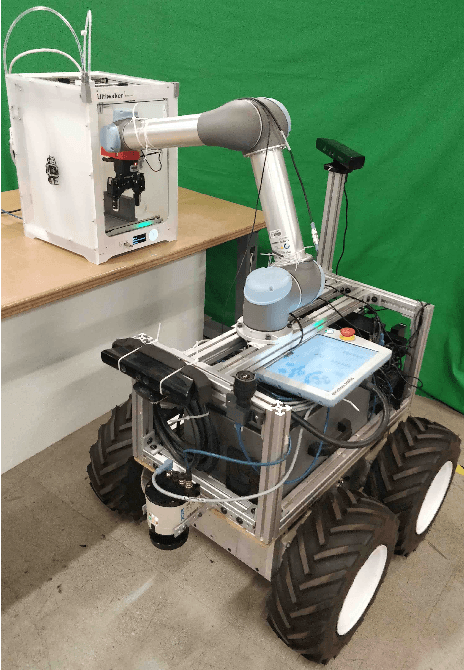 Figure 1 for Semi-Autonomous Teleoperation of Mobile Manipulators for Safely and Efficiently Executing Machine Tending Tasks Human-Supervised Semi-Autonomous Mobile Manipulators for Safely and Efficiently Executing Machine Tending Tasks