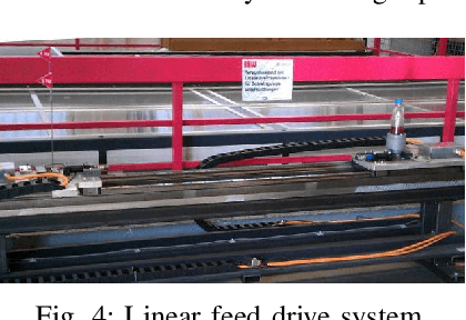 Figure 4 for Reinforcement Learning Approach to Vibration Compensation for Dynamic Feed Drive Systems