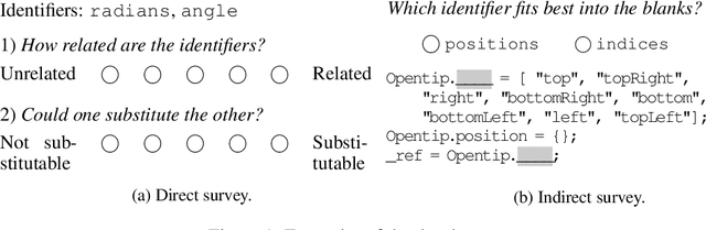 Figure 1 for Evaluating Semantic Representations of Source Code