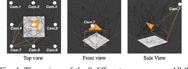 Figure 4 for REGRAD: A Large-Scale Relational Grasp Dataset for Safe and Object-Specific Robotic Grasping in Clutter