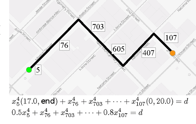 Figure 1 for Large Scale Estimation in Cyberphysical Systems using Streaming Data: a Case Study with Smartphone Traces