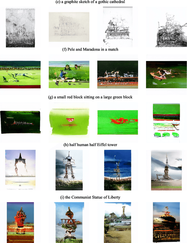 Figure 2 for Training Transformers Together