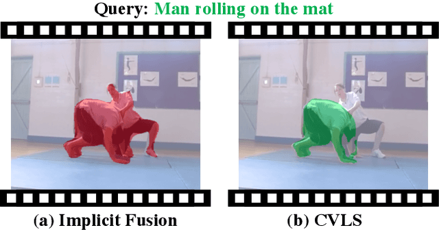 Figure 1 for Contrastive Video-Language Segmentation