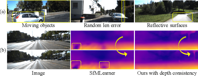 Figure 1 for Self-Supervised Learning of Depth and Motion Under Photometric Inconsistency