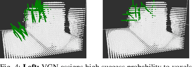 Figure 3 for A Real2Sim2Real Method for Robust Object Grasping with Neural Surface Reconstruction