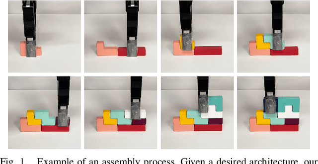 Figure 1 for 6D Robotic Assembly Based on RGB-only Object Pose Estimation