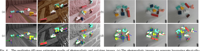 Figure 4 for 6D Robotic Assembly Based on RGB-only Object Pose Estimation