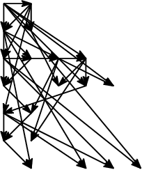 Figure 3 for Full-Span Log-Linear Model and Fast Learning Algorithm