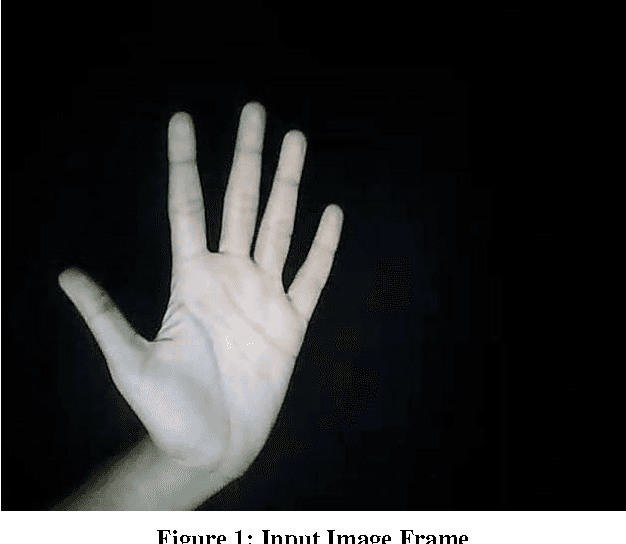 Figure 1 for Implementation of Hand Detection based Techniques for Human Computer Interaction