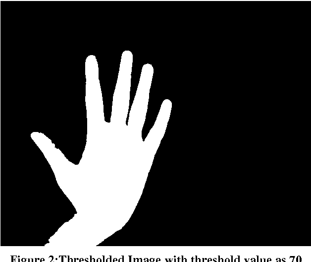 Figure 2 for Implementation of Hand Detection based Techniques for Human Computer Interaction