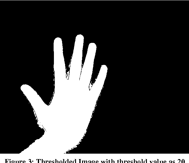 Figure 3 for Implementation of Hand Detection based Techniques for Human Computer Interaction