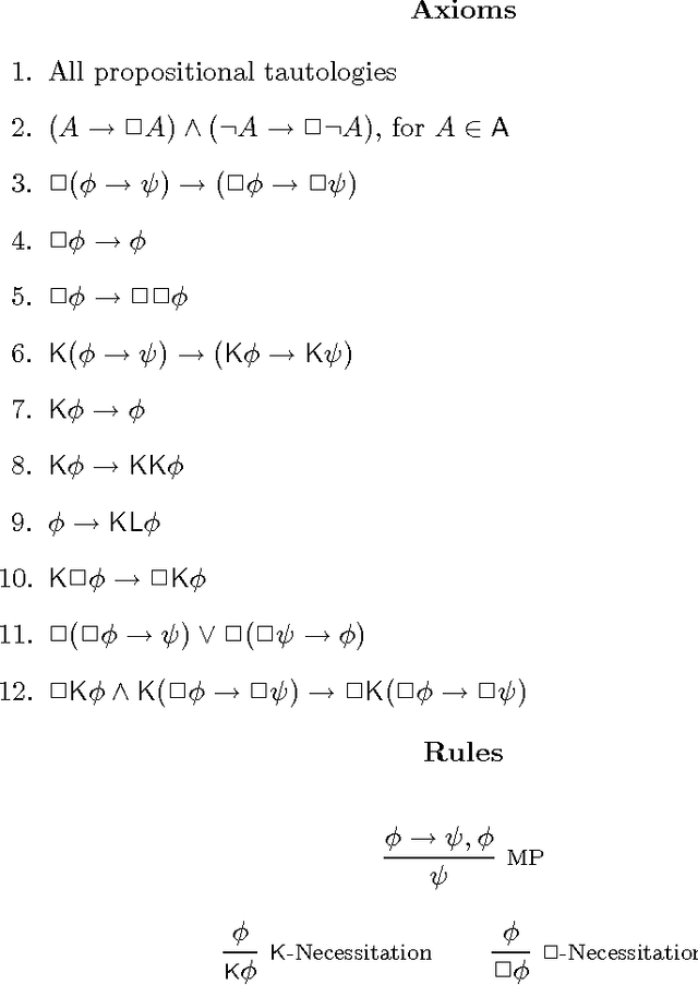 Figure 2 for Knowledge on Treelike Spaces