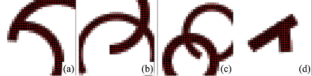 Figure 1 for Learning to Approximate Directional Fields Defined over 2D Planes