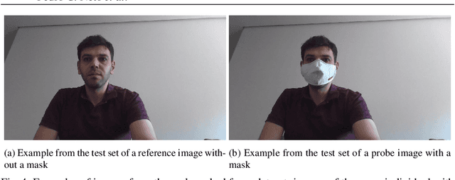 Figure 4 for My Eyes Are Up Here: Promoting Focus on Uncovered Regions in Masked Face Recognition