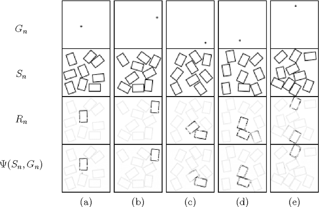 Figure 3 for Predicting the dynamics of 2d objects with a deep residual network